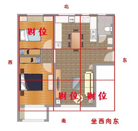 向东北的屋子|纠结，房子朝西北和东北哪个好？